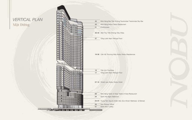 Mặt bằng thiết kế Nobu Residences Đà Nẵng